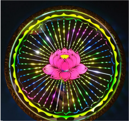 Đèn trang trí bàn thờ