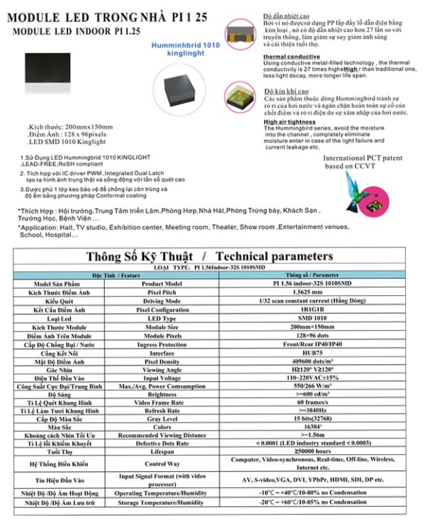 module PI 1.25